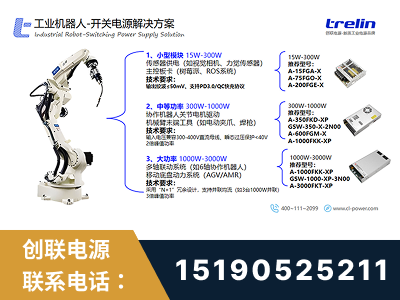 兴平-工业机器人-开关电源解决方案
