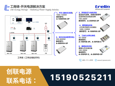 兴平-工商储-开关电源解决方案